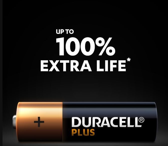 4-Pack Duracell Plus Power AAA Alkaline Batteries