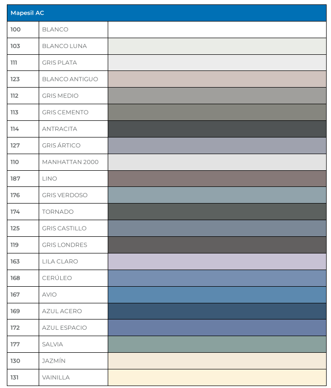 Mapesil AC Mapei Colored Silicone