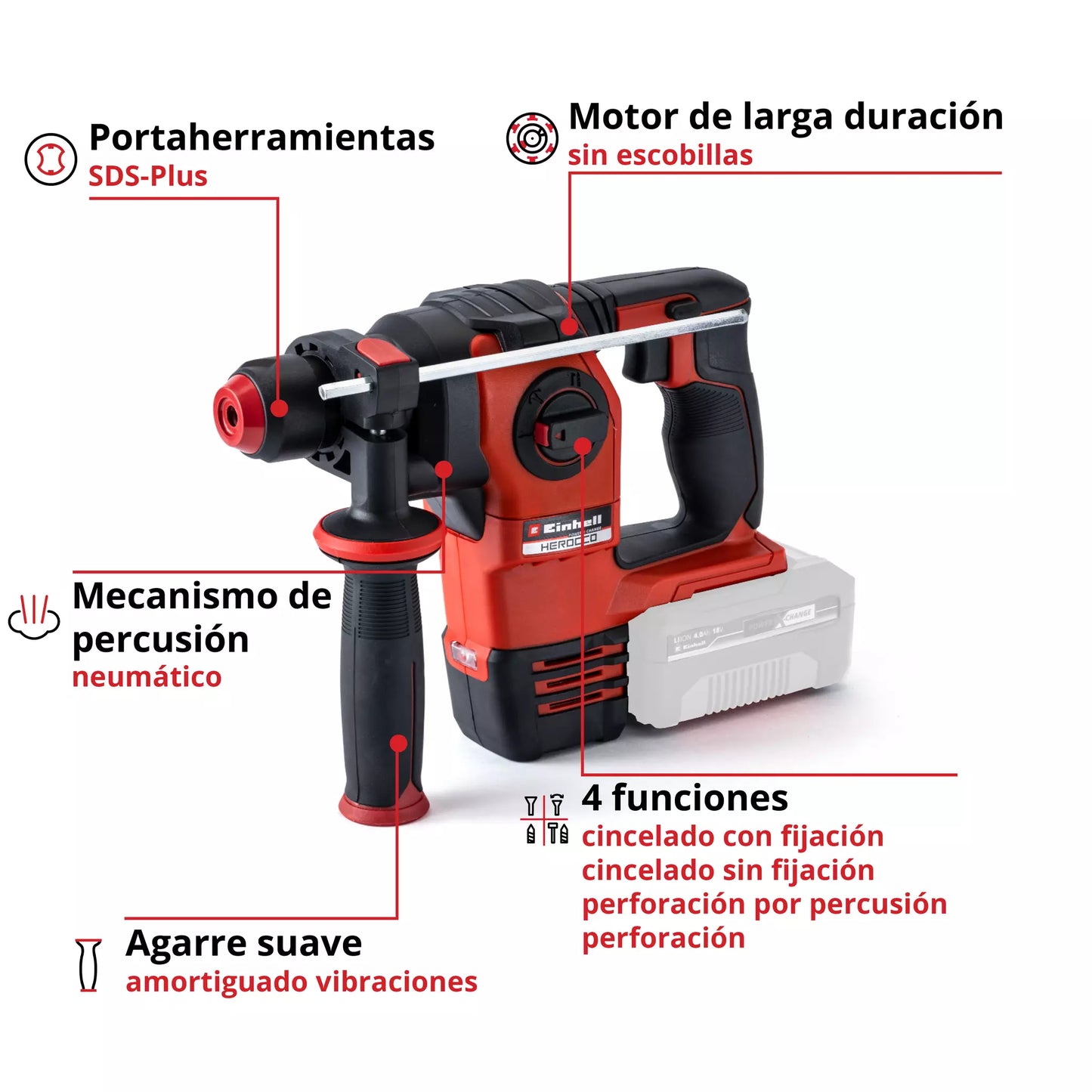 18V 2.2J SDS-Plus rotary hammer Einhell HEROCCO 18/20