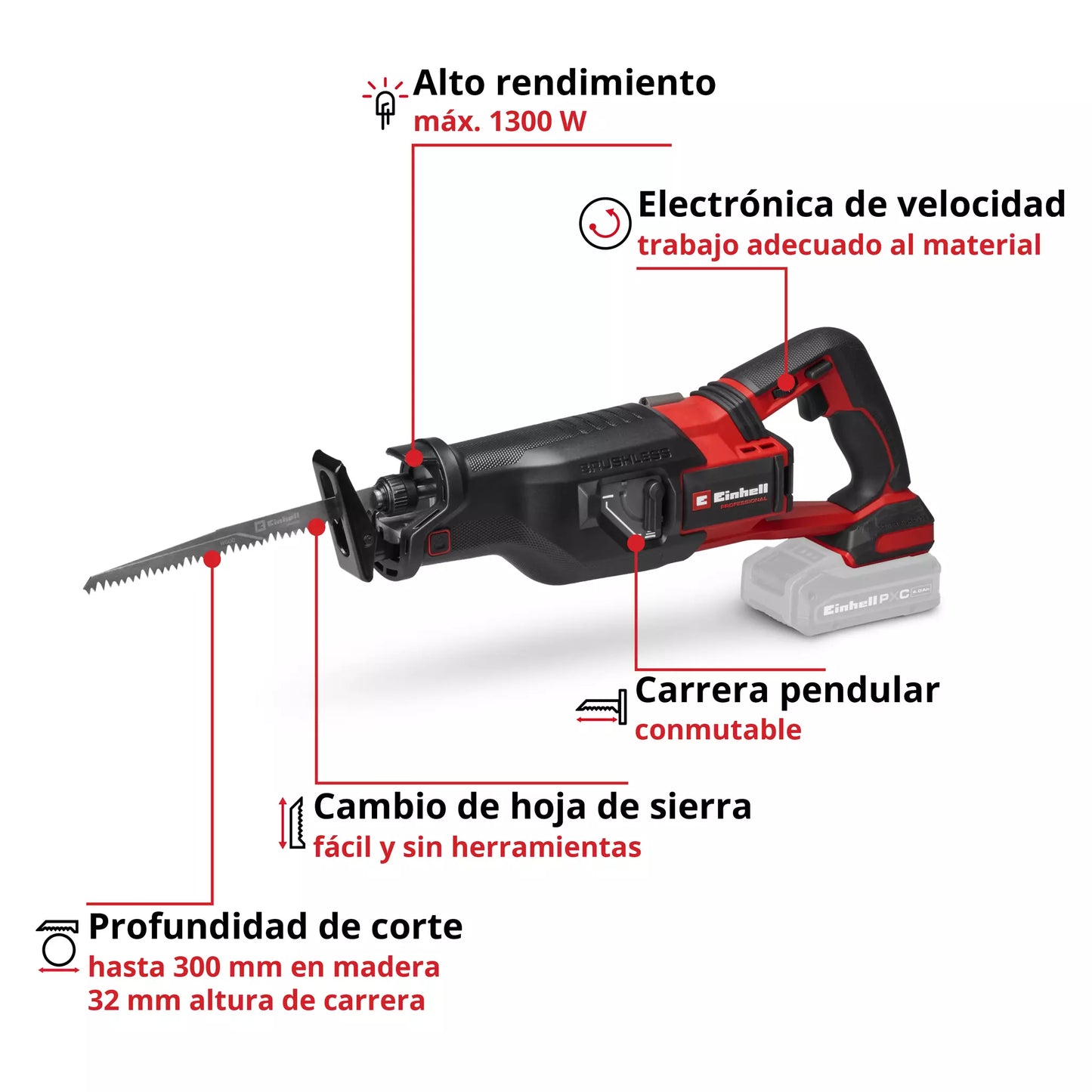 Einhell TP-AP 18/32 Li BL 18V cordless reciprocating saw – tool only