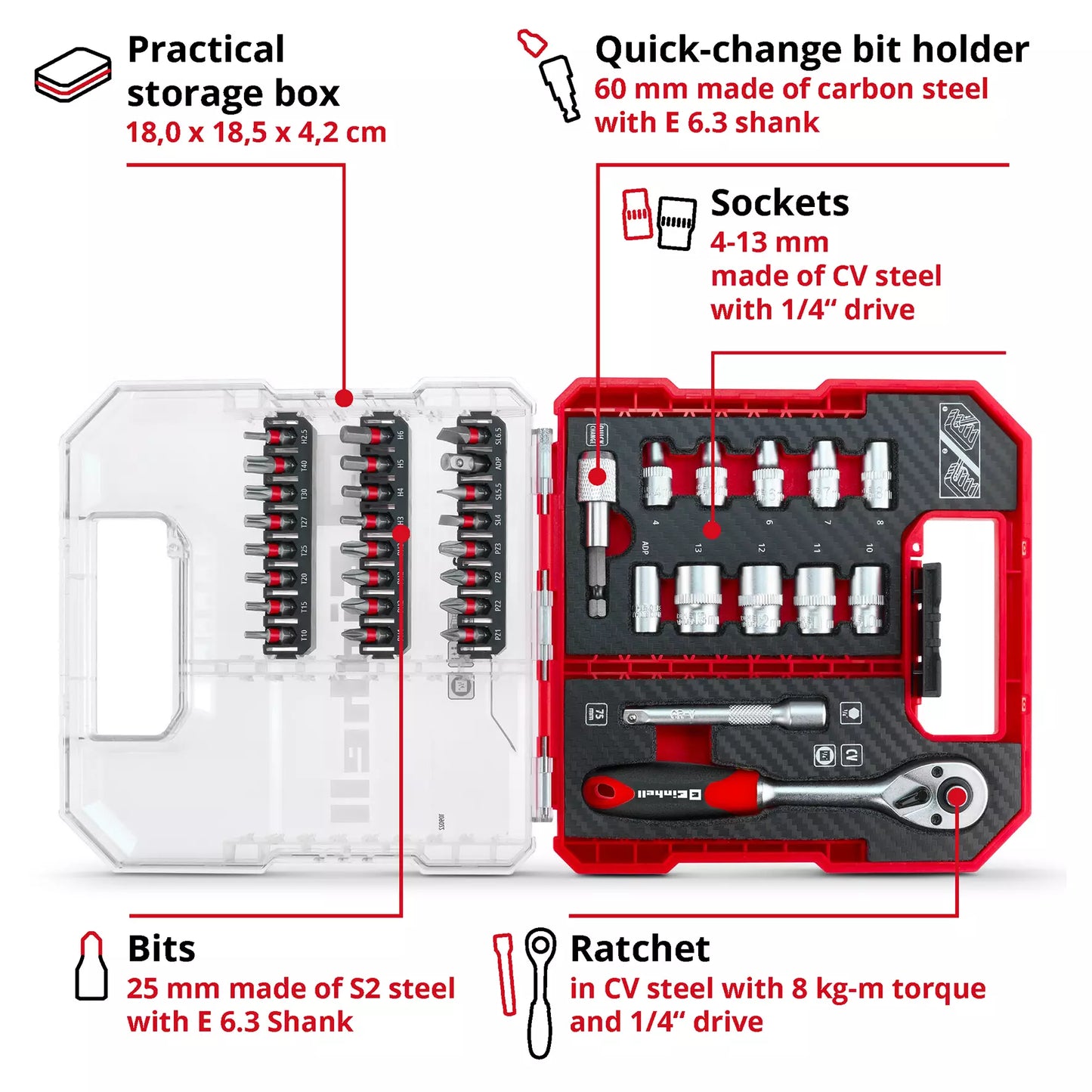 Einhell 49109022 L-CASE 37-piece socket and bit set