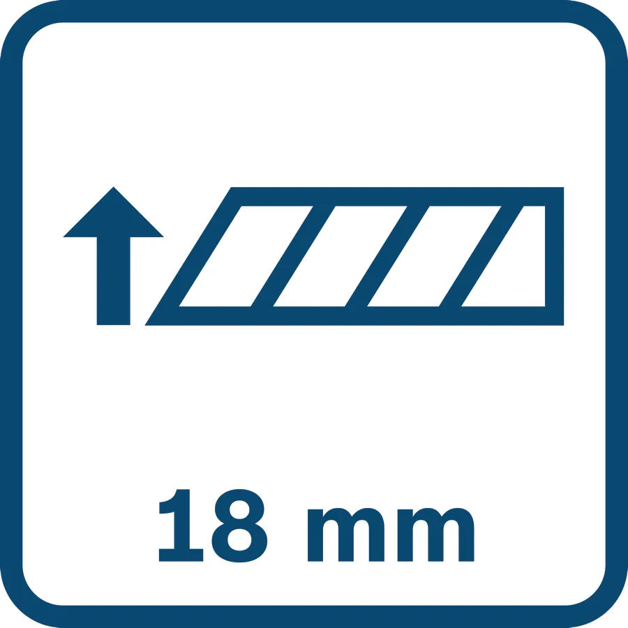 Bosch Cutter Pro